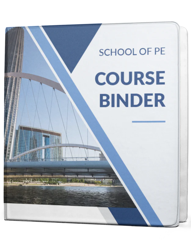 Binder Collection